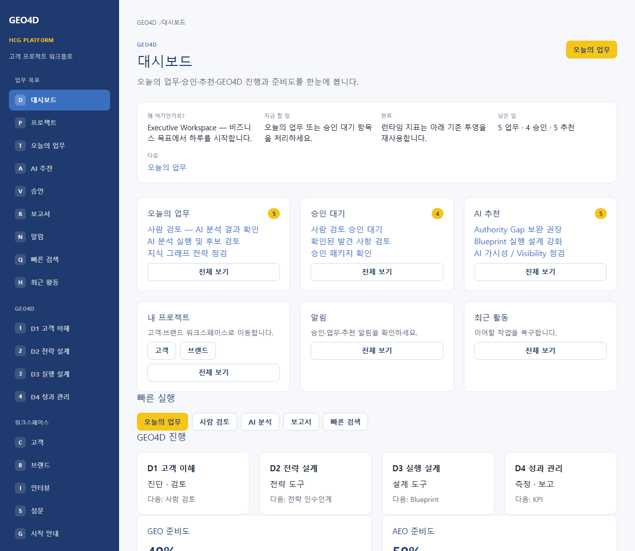 HCG 플랫폼 실제 개발 화면의 업무 현황 대시보드